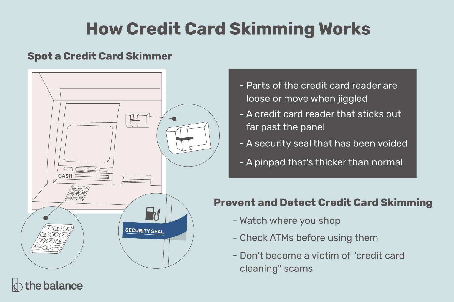 how-credit-card-skimming-works